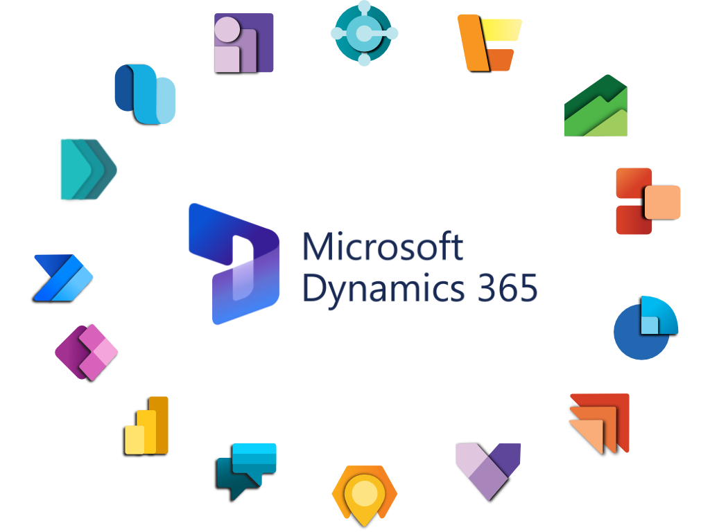 Microsoft Dynamics 365 Anwendungen